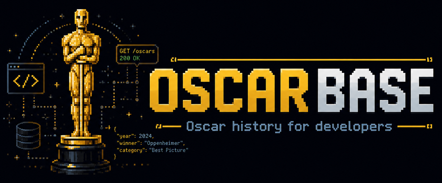 Oscarbase — Oscar history for developers